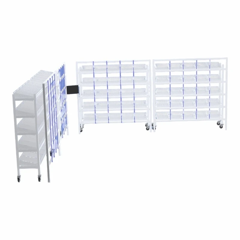 Light-directed Picking factory